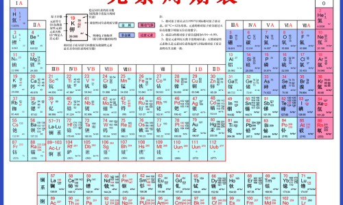 干姜的功效与作用性味归经-干姜作用与副作用网干姜的作用与功效知识网站,分享干姜作用与副作用是什么大全